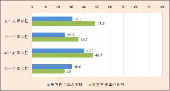 恵方巻.png