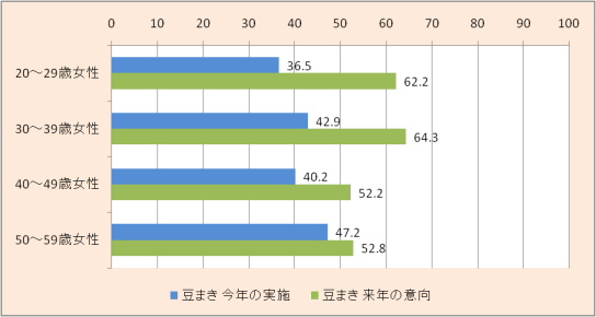 豆まき.png