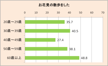 f-sanpo.png