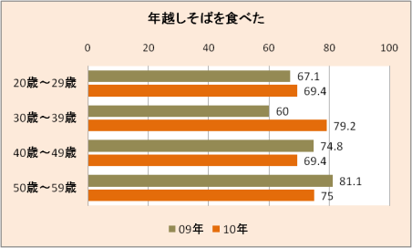 wom-soba.png