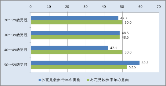 お花見散歩 男.png