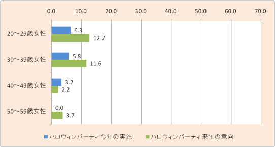ハロウィンパーティ.png