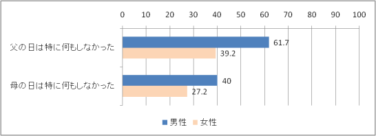 何もしない 男女.png